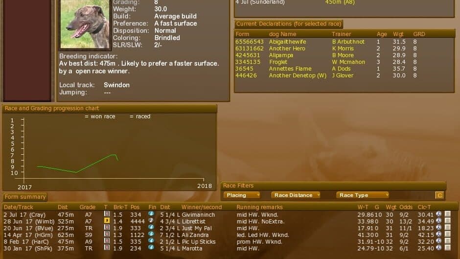 Скриншот 4 из Greyhound Manager 2 Rebooted