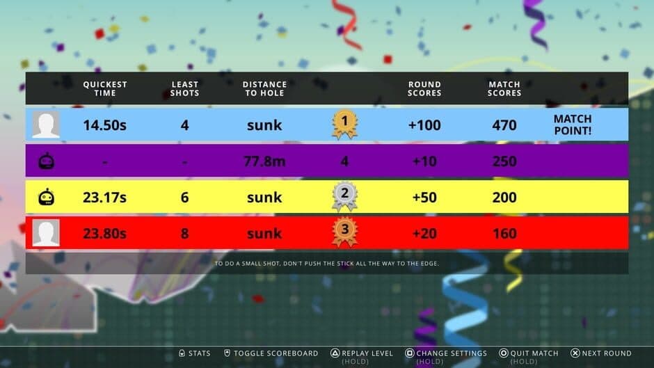 Скриншот 5 из Party Golf