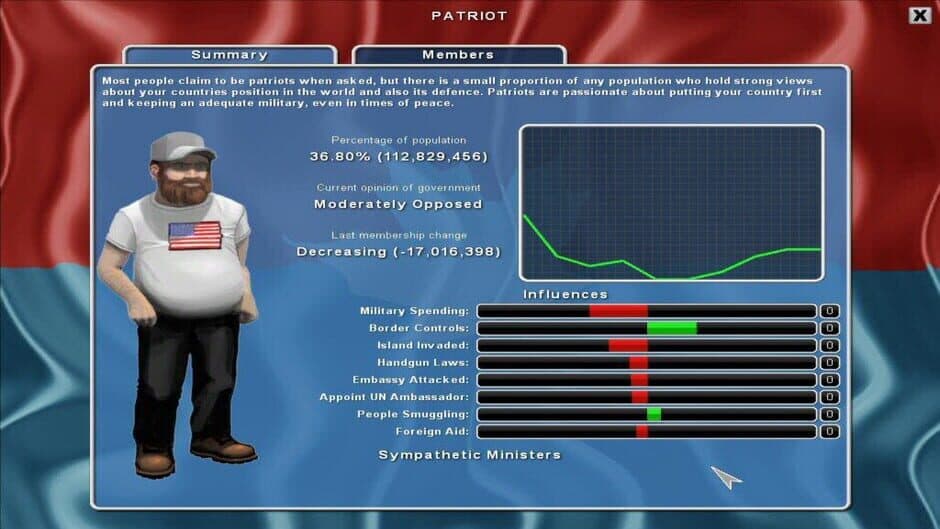Скриншот 4 из Democracy 2