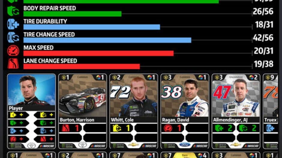 Скриншот 10 из NASCAR Rush