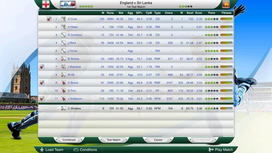 Скриншот 5 из Cricket Captain 2016