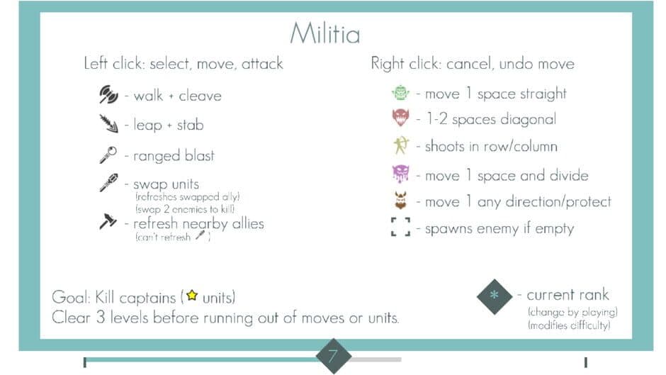 Скриншот 5 из Militia