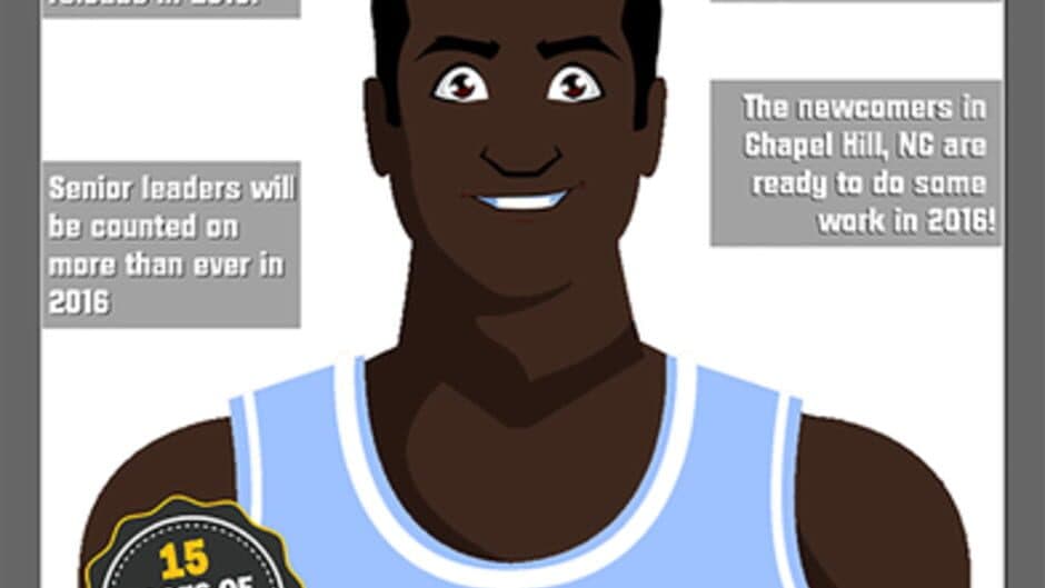 Скриншот 7 из College Bball Coach