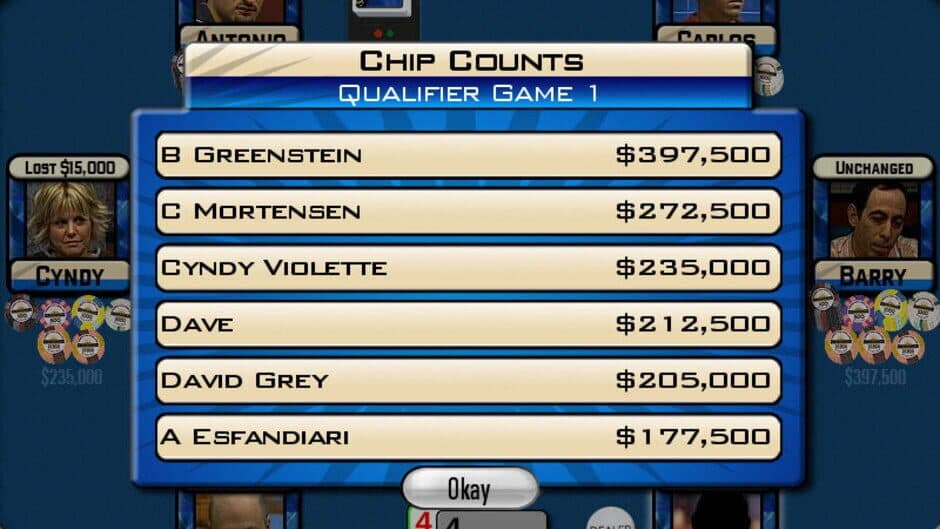 Скриншот 4 из Poker Superstars II