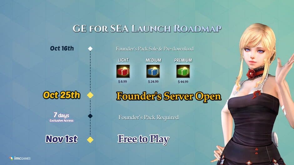 Скриншот 3 из Granado Espada For SEA