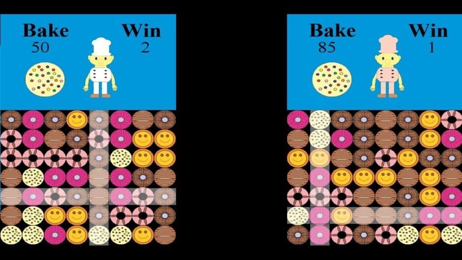 Скриншот 6 из Donut Shop