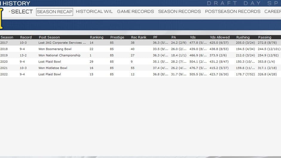 Скриншот 3 из Draft Day Sports: College Football 2018