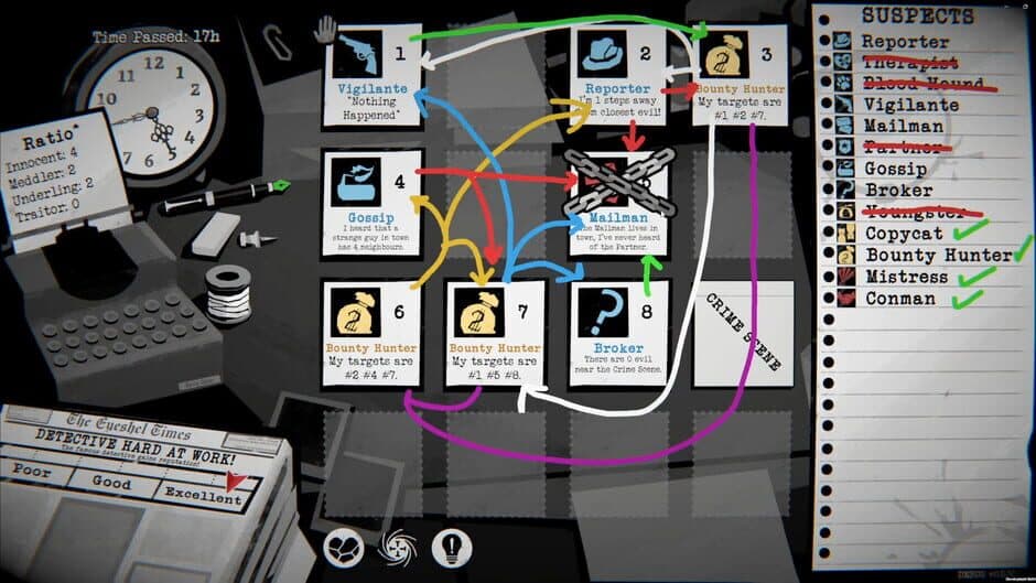 Скриншот 5 из Dupery: A Game of Solo Deduction