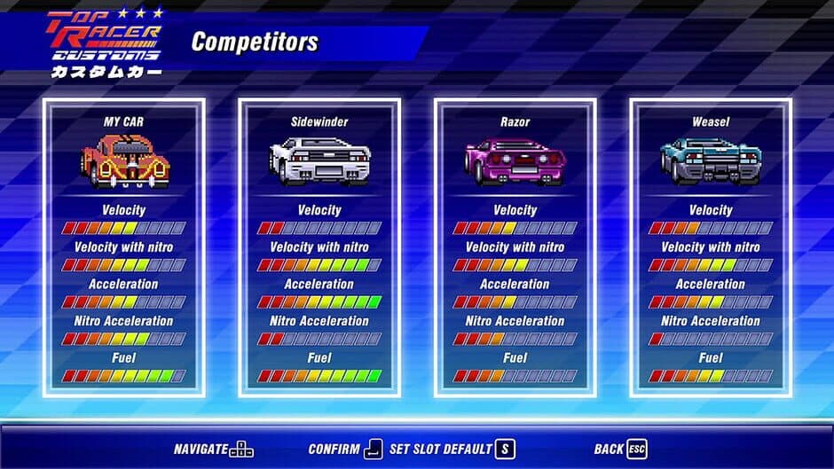 Скриншот 7 из Top Racer Collection: Top Racer Customs