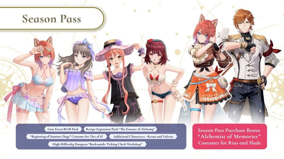 Скриншот 1 из Atelier Resleriana: The Red Alchemist & The White Guardian - Seasons Pass