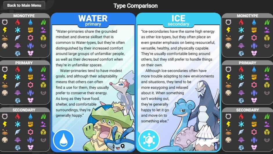 Скриншот 1 из Pokedex-Accurate Dual-Type Pokemon Personality Test