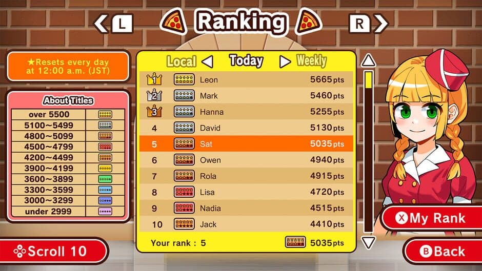 Скриншот 3 из Bake it! Pizza Master