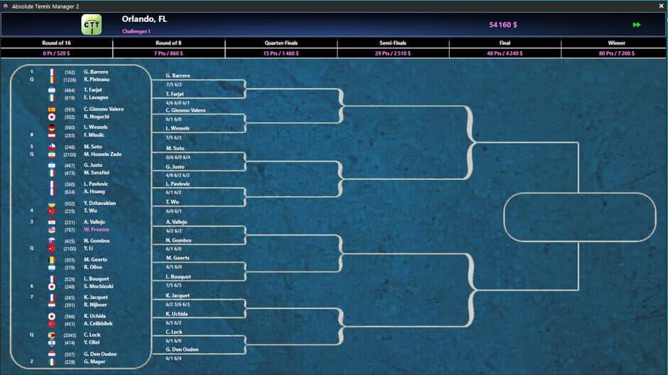 Скриншот 4 из Absolute Tennis Manager 2