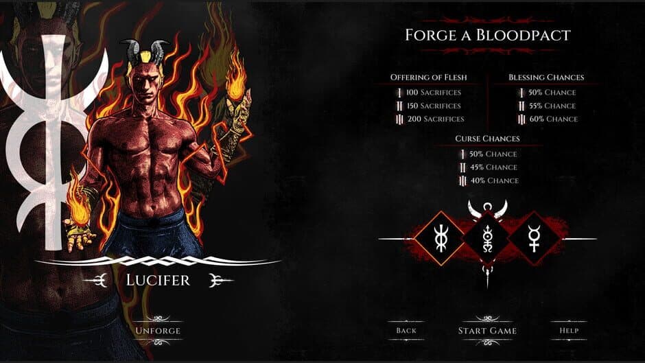 Скриншот 5 из Bloodpact