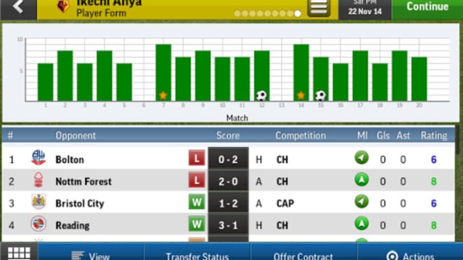 Скриншот 5 из Football Manager Handheld 2015