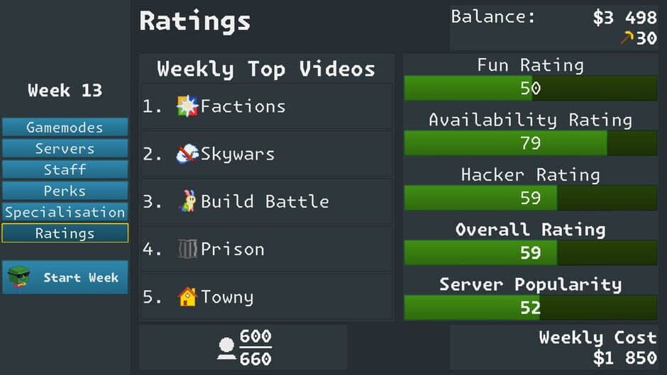 Скриншот 7 из Cube Game Server Boss