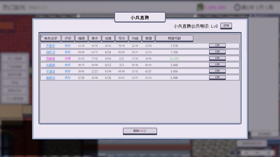 Скриншот 7 из Game Company Simulator