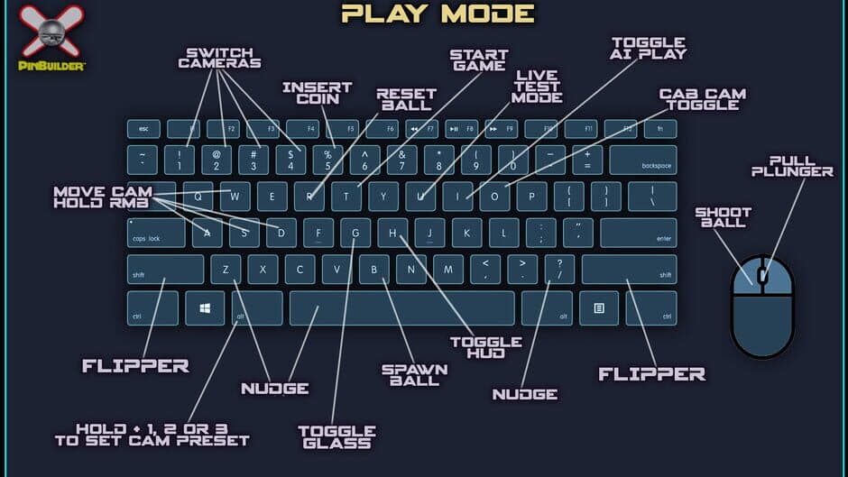 Скриншот 12 из PinBuilder