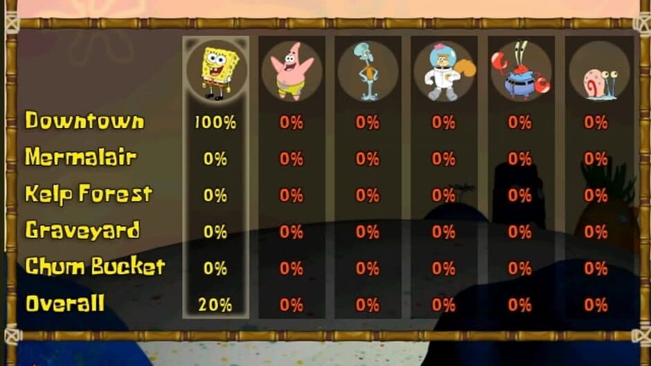 Скриншот 5 из SpongeBob SquarePants: Battle for Bikini Bottom