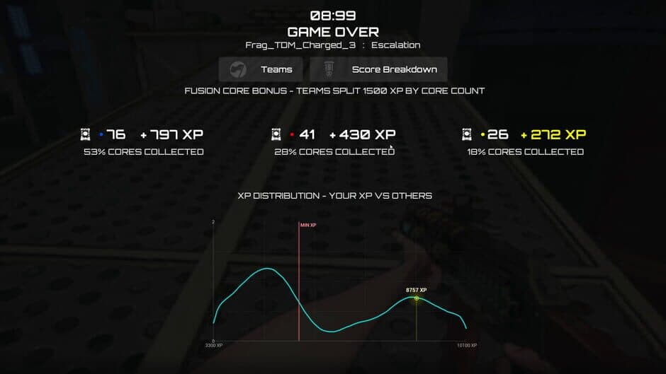Скриншот 9 из Tommygun's Frag
