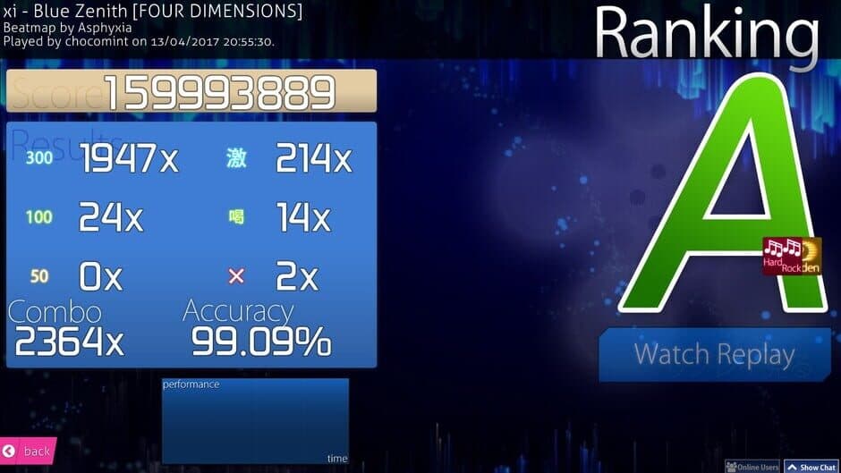 Скриншот 5 из Osu!