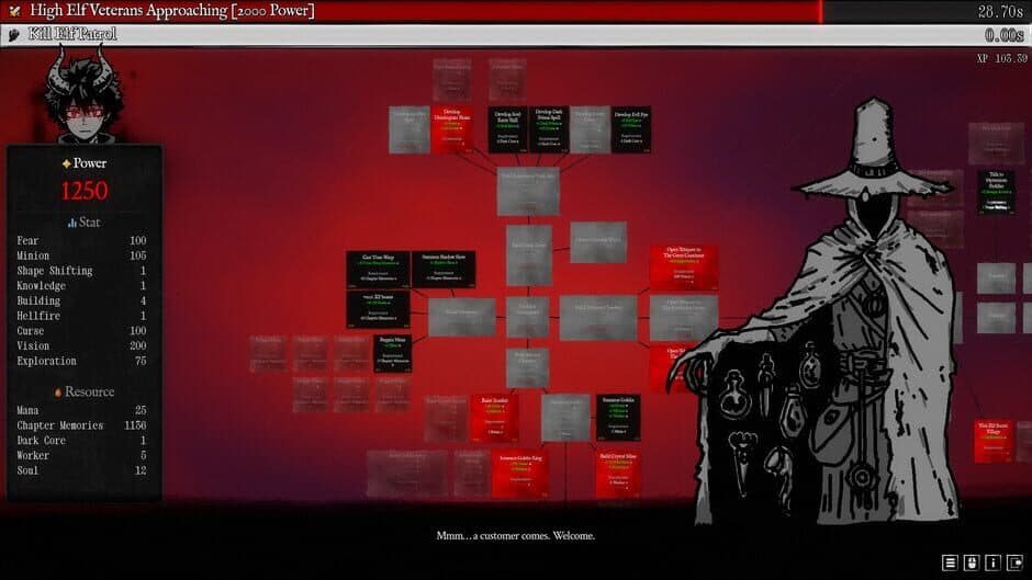 Скриншот 3 из Reincarnated as a Dark Lord Before Taking Over the World with Power 999999999