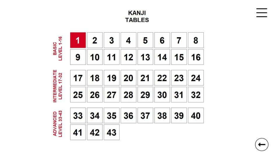 Скриншот 5 из Kanji in Motion