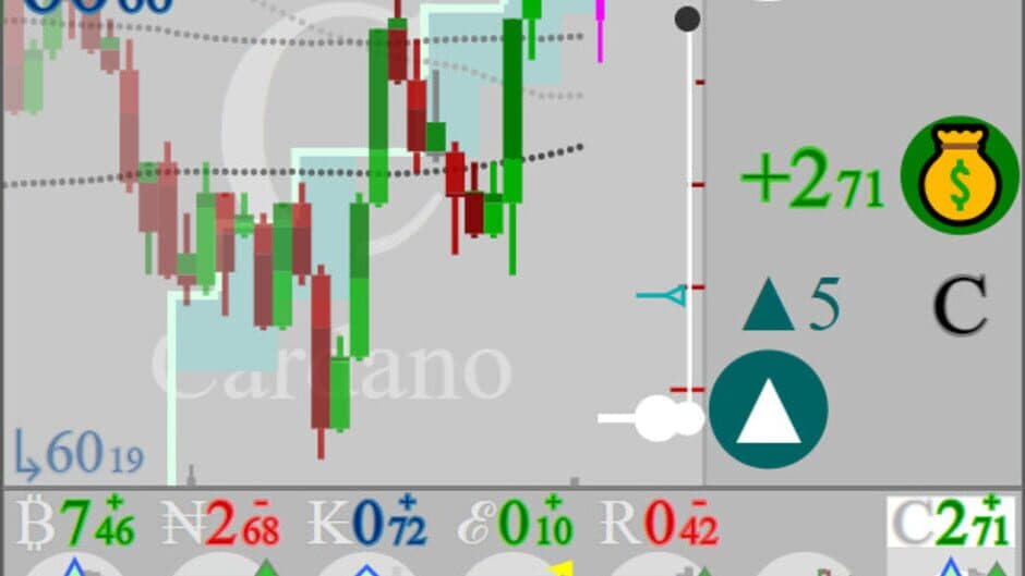 Скриншот 6 из Dont Red: SIM Trading