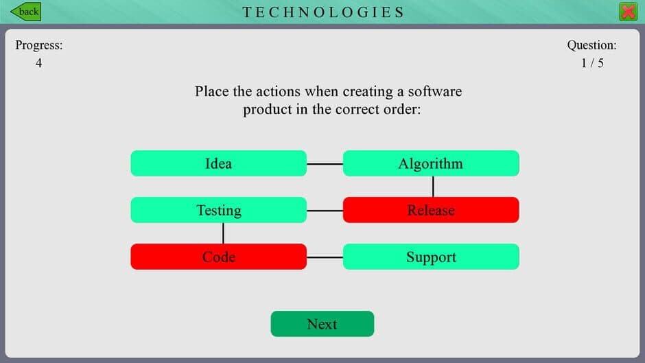 Скриншот 5 из Powerful Courses