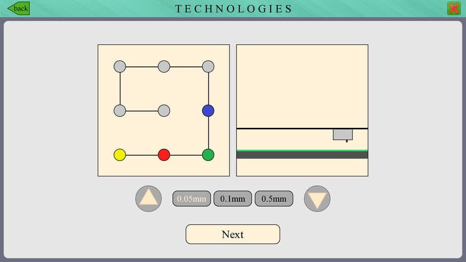 Скриншот 1 из Powerful Courses