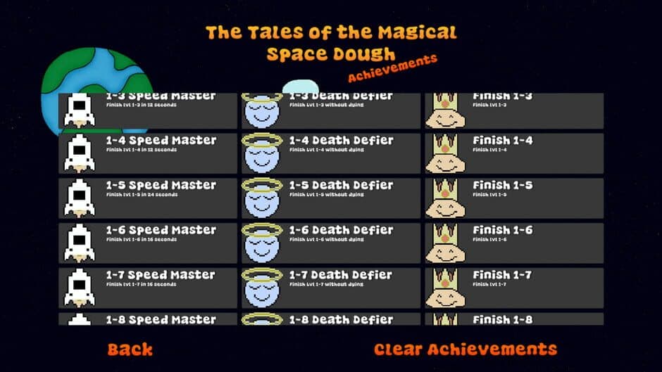 Скриншот 7 из The Tales of the Magical Space Dough: Rebaked