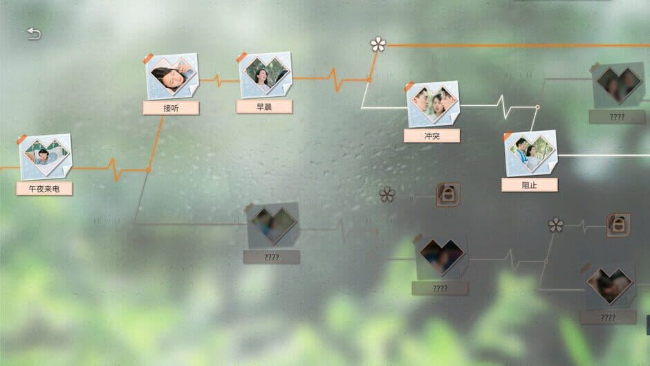 Скриншот 6 из Listen to My Heart