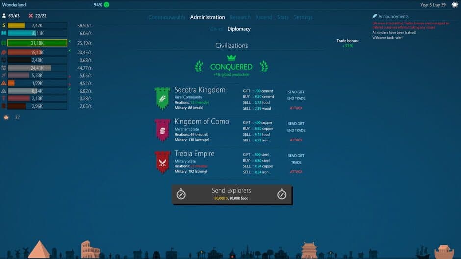 Скриншот 4 из Idle Commonwealth