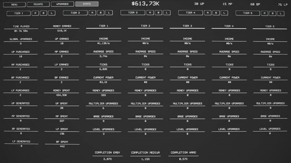 Скриншот 7 из Idle Tiers
