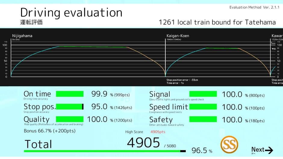 Скриншот 5 из Train Crew