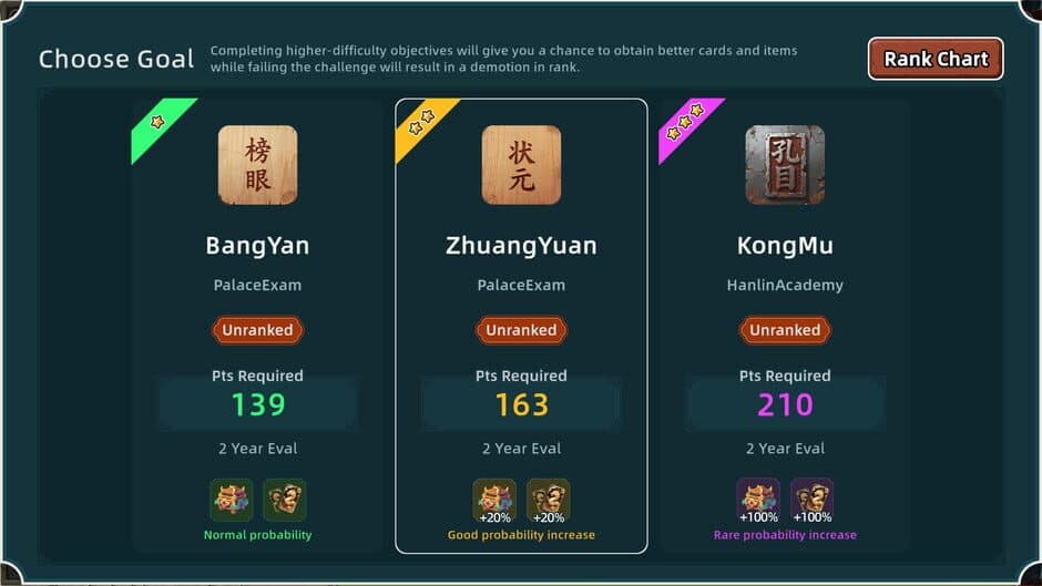 Скриншот 1 из Ming Dynasty: Cards & Court