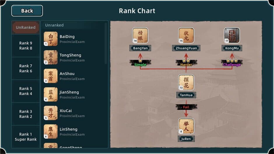 Скриншот 2 из Ming Dynasty: Cards & Court