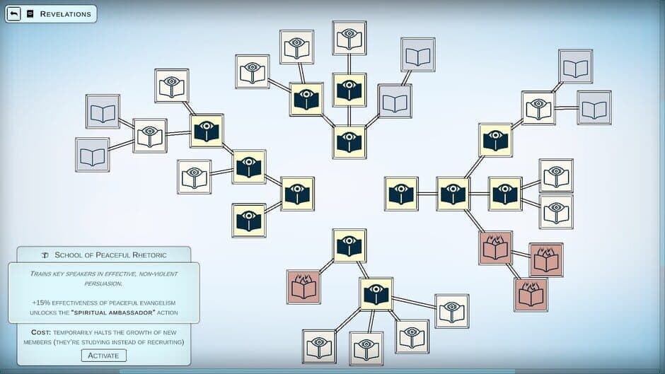 Скриншот 6 из Doctrine: C.U.L.T.