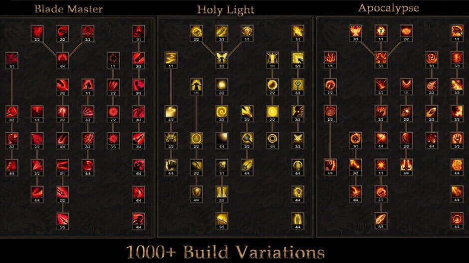 Скриншот 6 из Shadow Dungeon