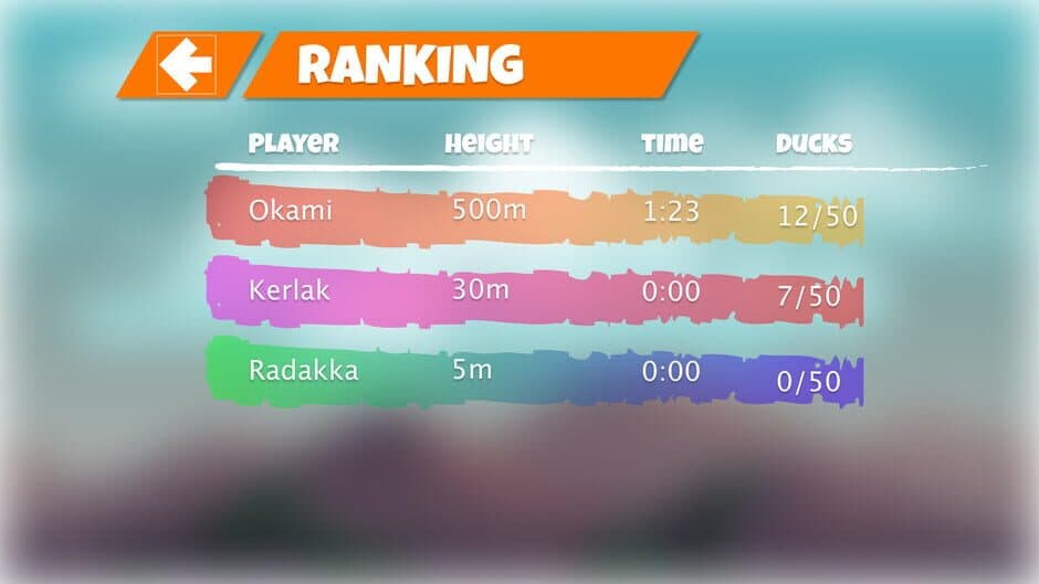 Скриншот 1 из Bouncing to the Top With Quantum Quacks