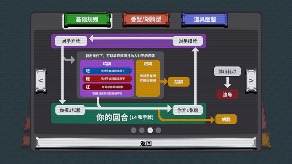 Скриншот 3 из Matrix Mahjong