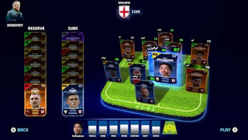 Скриншот 1 из Sociable Soccer Champions
