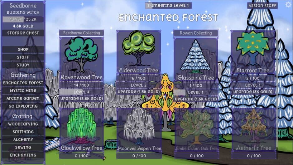 Скриншот 2 из Charmcraft Idle