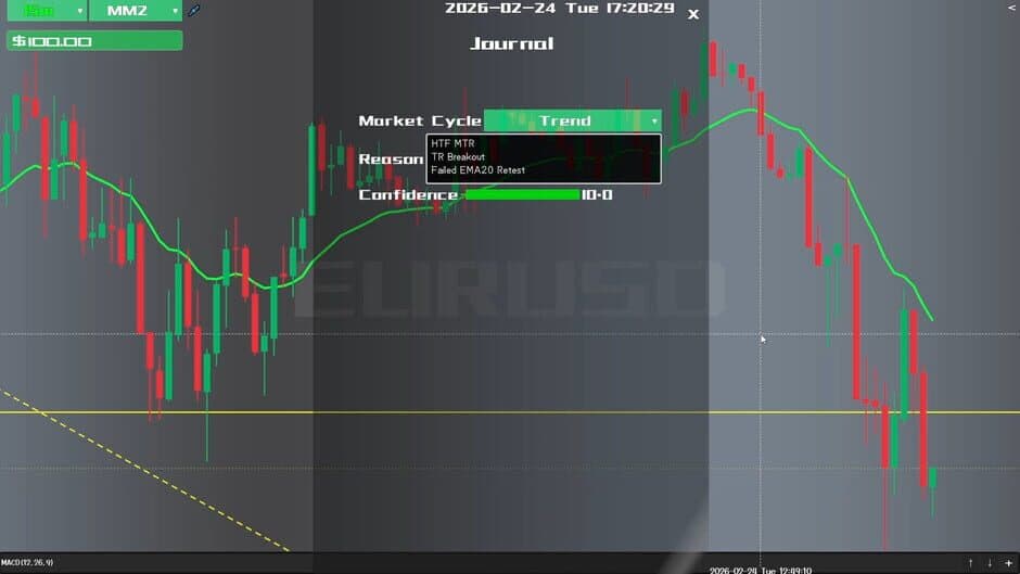 Скриншот 4 из TradingLife