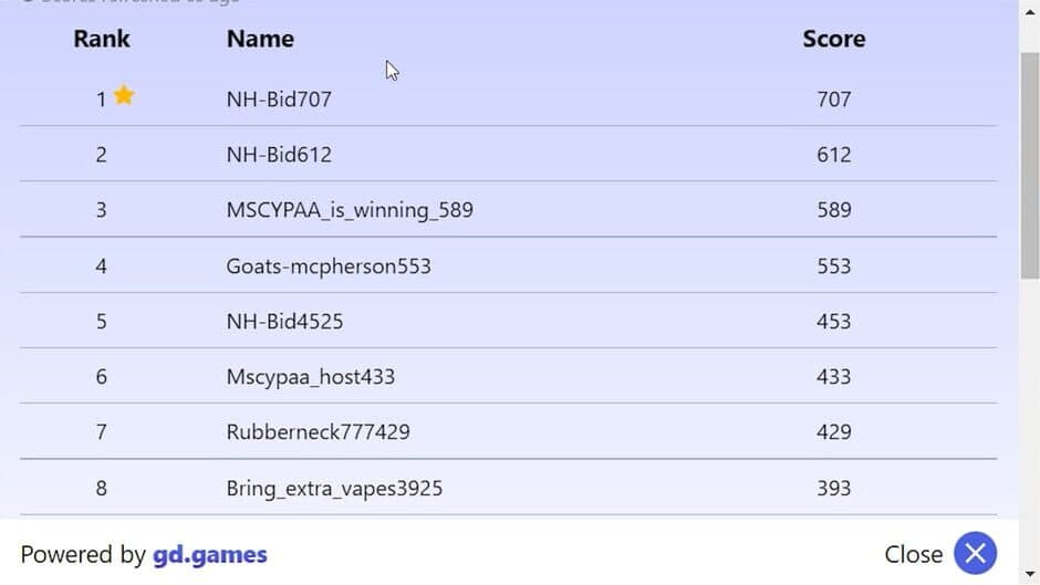Скриншот 3 из NH Bid at MSCYPAA: The Game