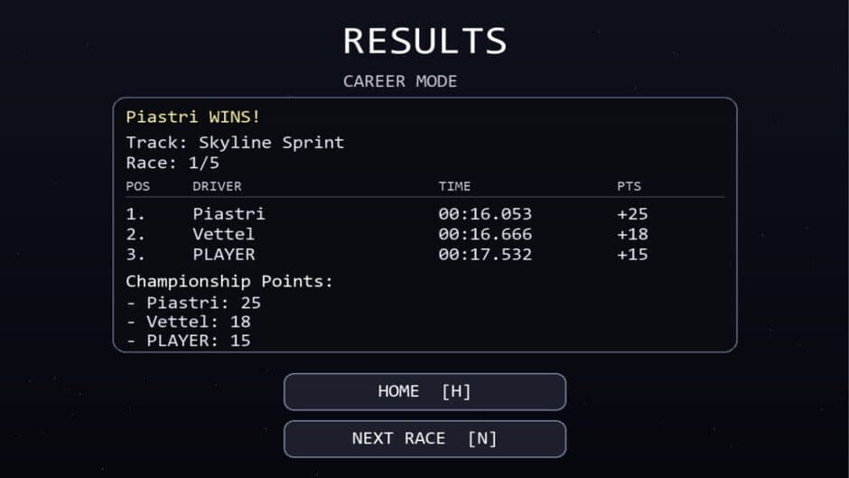 Скриншот 5 из Kart Racing Strike