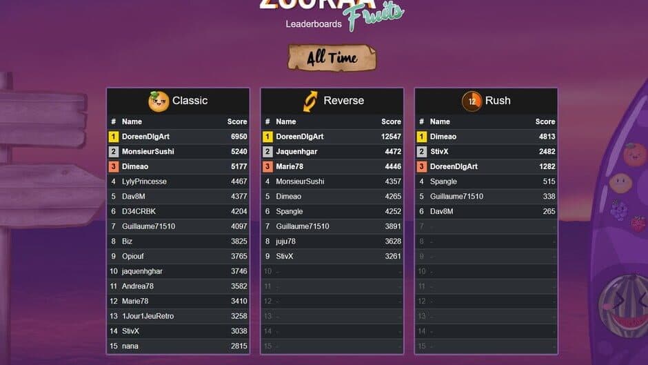 Скриншот 5 из Zookaa Fruits