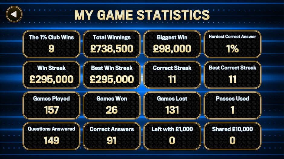 Скриншот 4 из The 1% Club World Challenge