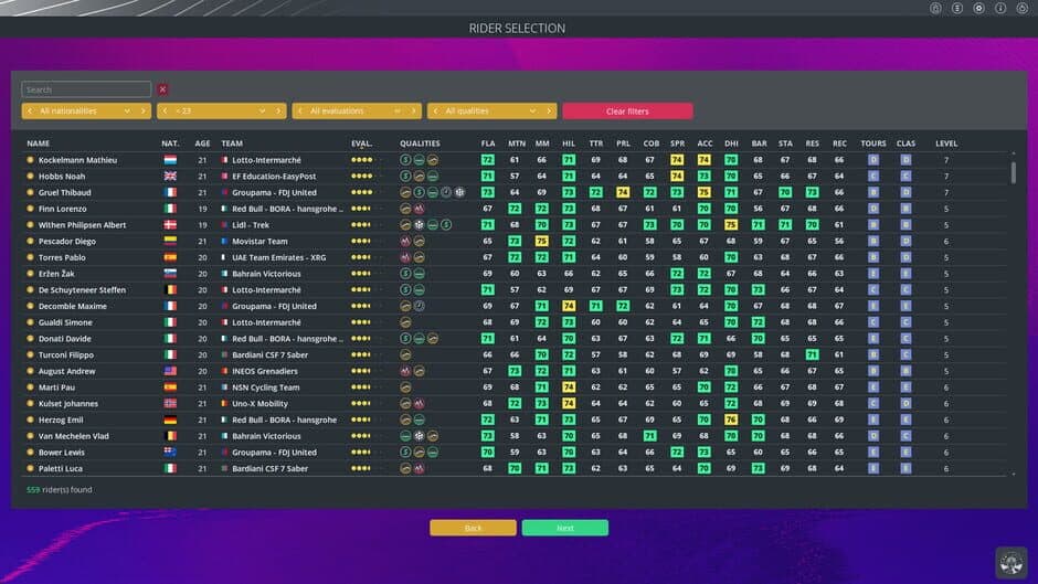 Скриншот 4 из Pro Cycling Manager 26