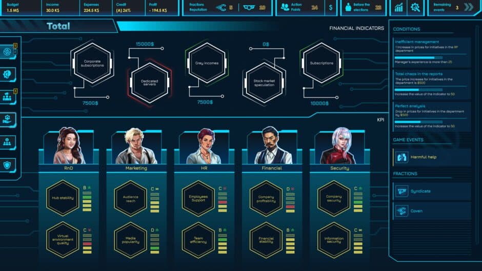 Скриншот 2 из CEO Sim: Cyberpunk